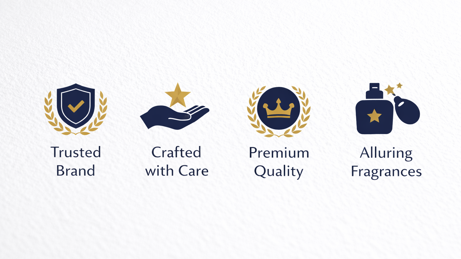 Icons highlighting trusted brand, crafted with care, premium quality, and alluring fragrances